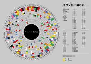 五行属水的国家